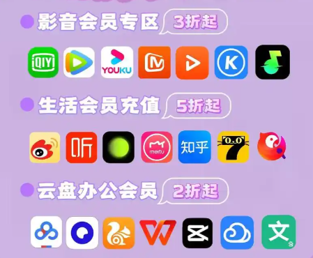 影视会员批发一手货源，解锁爱奇艺、百度网盘SVIP低价渠道与数字产权新格局